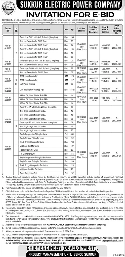Sukkur Electric Power Company Tender Notice
